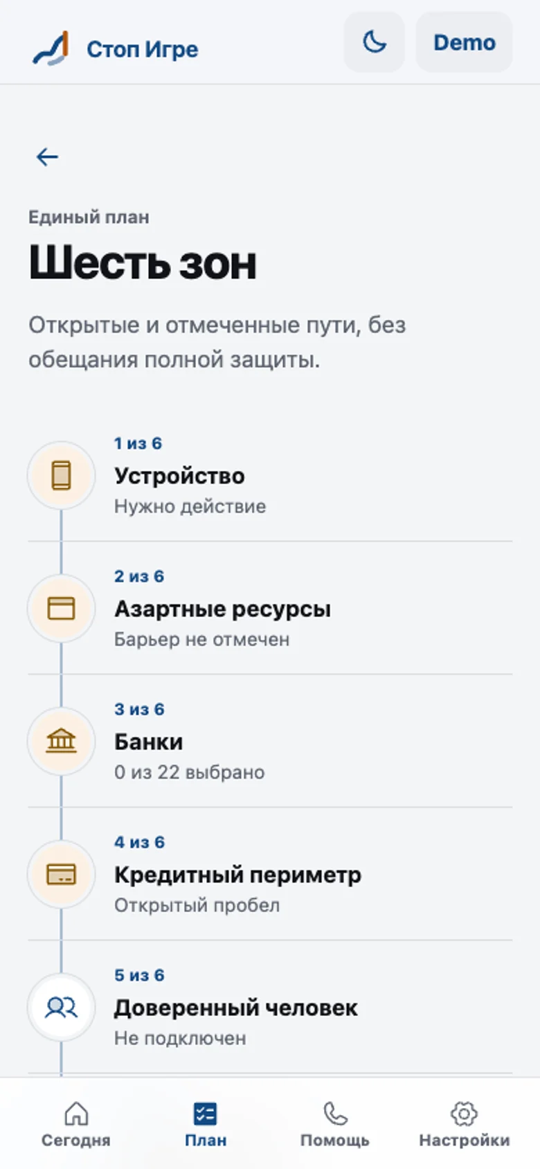 Экран «Шесть зон» в приложении: устройство, азартные ресурсы, банки, кредитный периметр и доверенный человек